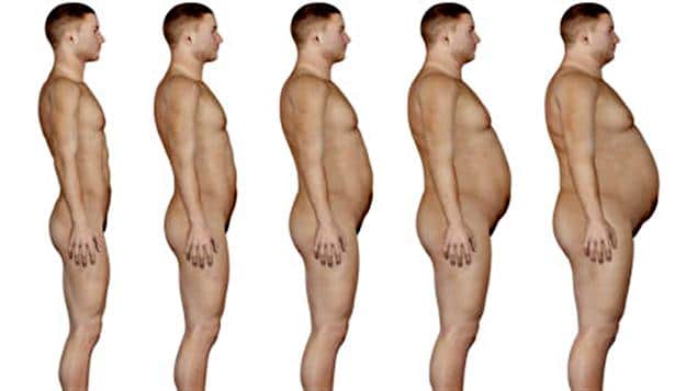 découvrez des conseils efficaces et des stratégies éprouvées pour vous aider à atteindre vos objectifs de perte de poids de manière saine et durable. transformez votre mode de vie avec des astuces nutritionnelles et des exercices adaptés à vos besoins.