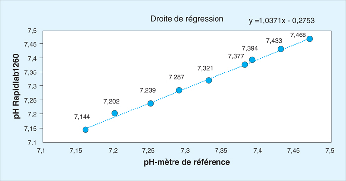 découvrez la méthode 25-7-2, une technique innovante pour optimiser votre productivité tout en préservant votre bien-être. apprenez à gérer votre temps efficacement avec ce système qui combine concentration intense et pauses régénératrices. transformez votre quotidien professionnel et personnel en adoptant cette méthode éprouvée.