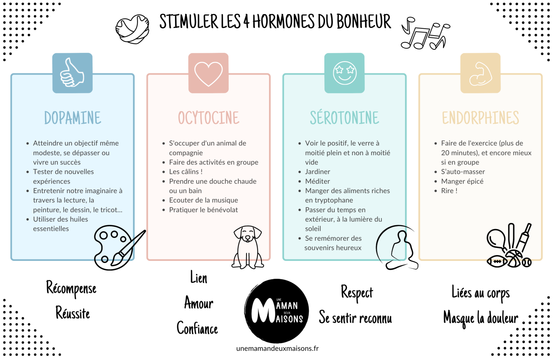 découvrez comment les neurohormones régulent votre appétit et influencent vos habitudes alimentaires. apprenez à mieux comprendre ces mécanismes biologiques pour adopter un mode de vie sain.