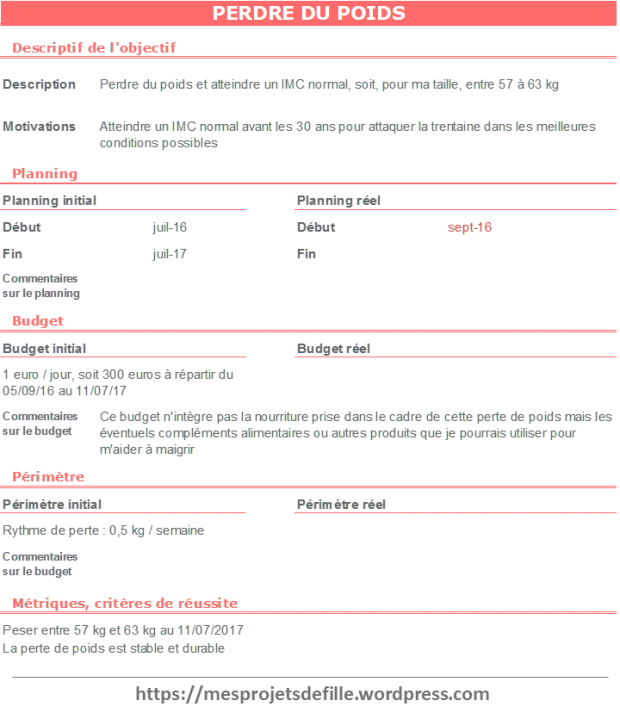 découvrez les critères essentiels pour une perte de poids efficace guidée par une diététicienne. apprenez à adapter votre alimentation tout en préservant votre santé, avec des conseils personnalisés et des stratégies éprouvées pour atteindre vos objectifs de minceur de manière durable.