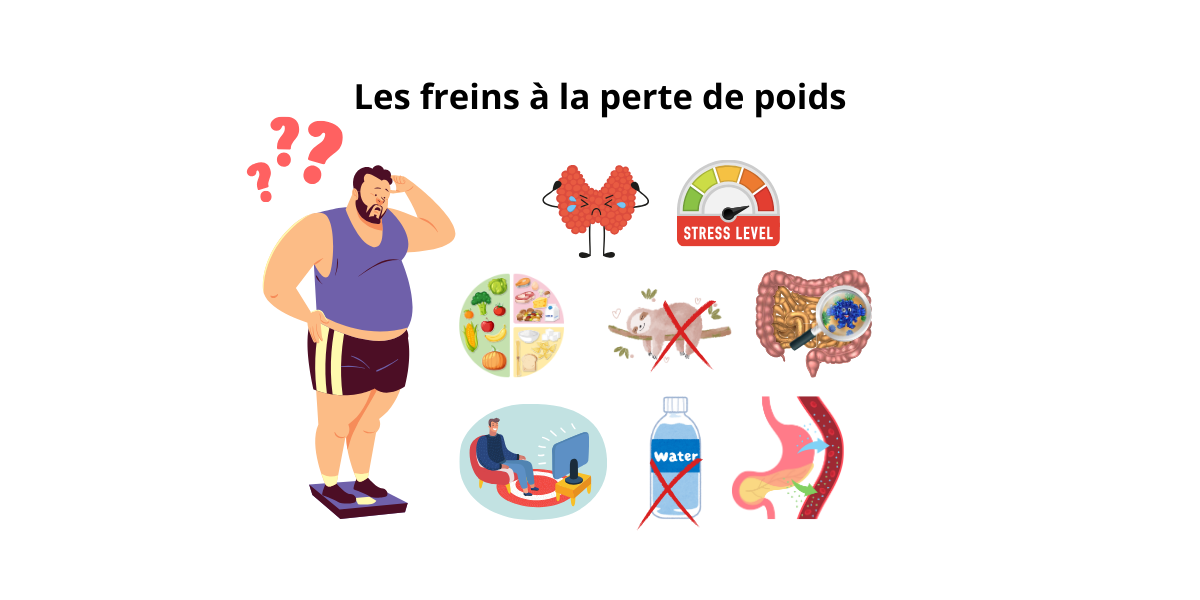 découvrez nos conseils et astuces efficaces pour la perte de poids : alimentation équilibrée, exercices adaptés et motivation pour atteindre vos objectifs minceur durablement.