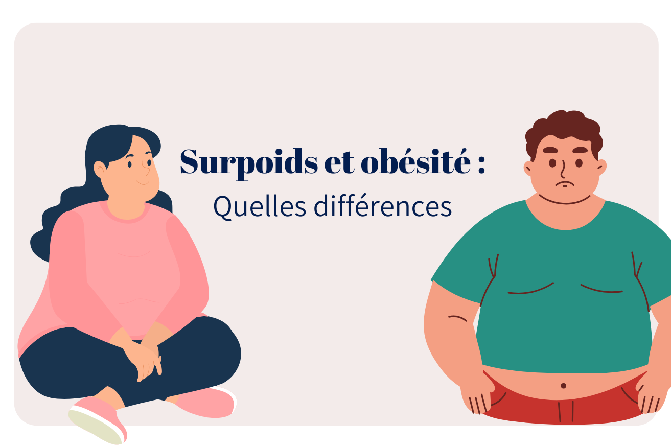 découvrez tout ce qu'il faut savoir sur l'obésité : ses causes, ses conséquences sur la santé et les solutions pour la prévenir ou la traiter efficacement.
