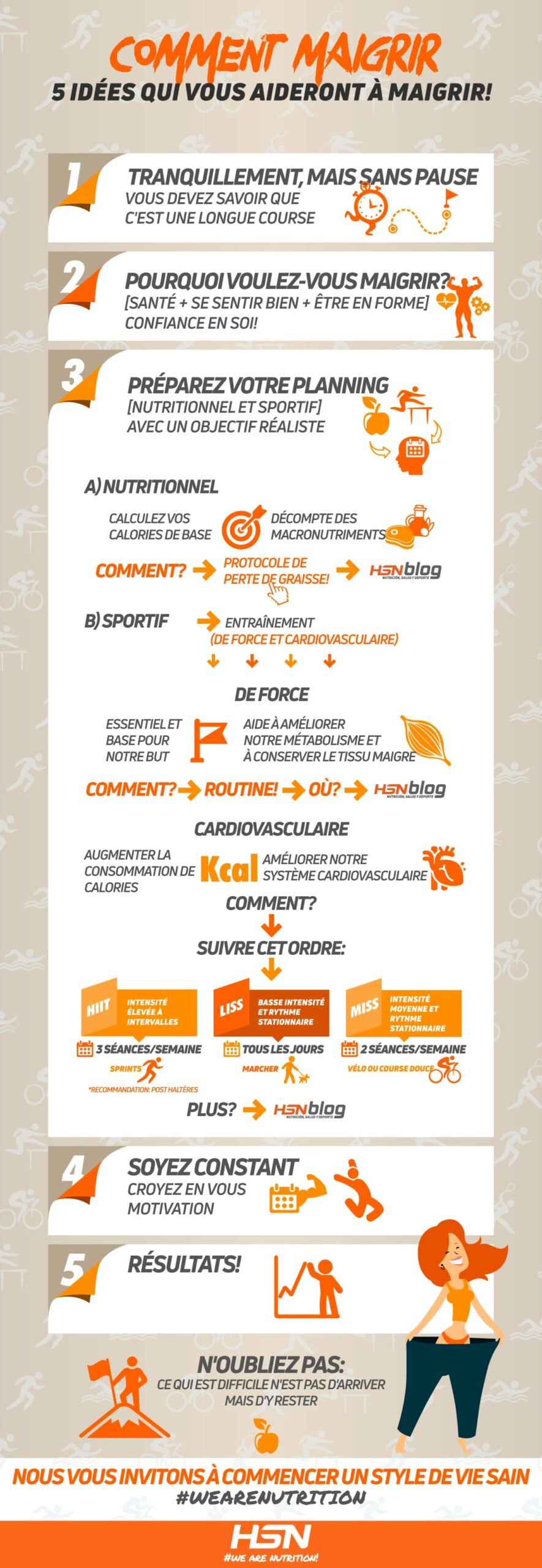 découvrez pourquoi il vaut mieux éviter de faire des compliments sur la perte de poids. comprenez l'impact de ces remarques sur la santé mentale et l'estime de soi, ainsi que des alternatives pour soutenir vos proches de manière bienveillante.